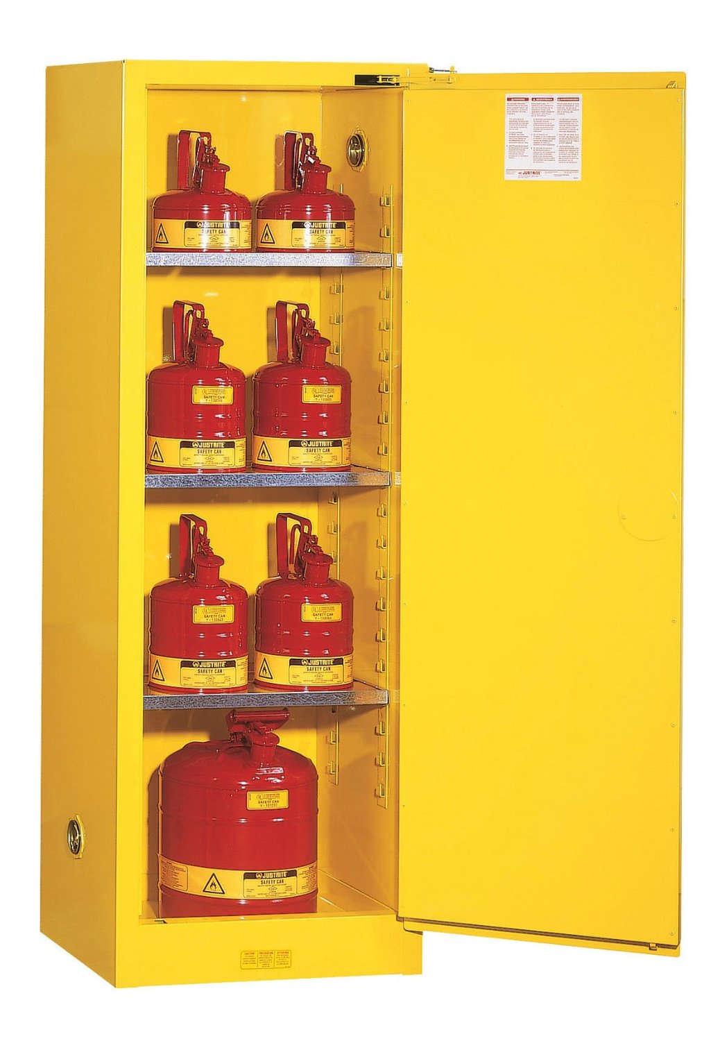 Flammable Storage The Storage Home Guide