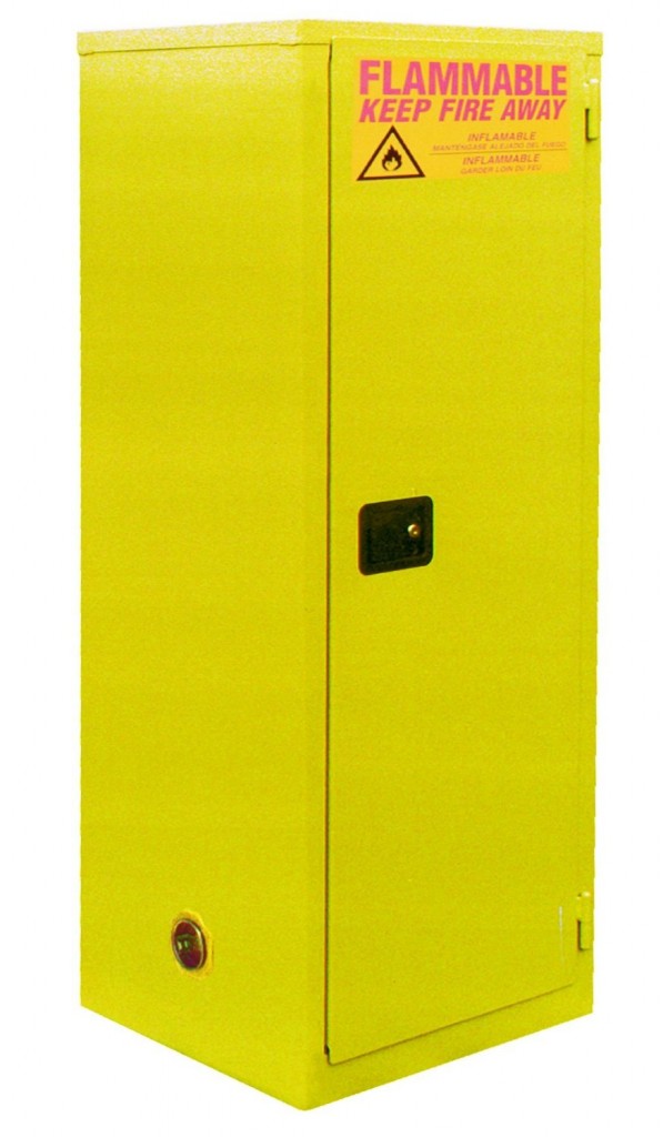 Flammable Storage The Storage Home Guide